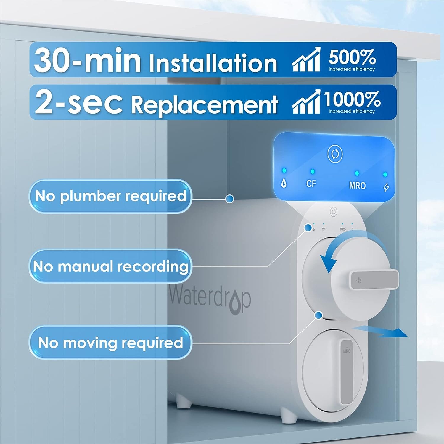 Waterdrop G2 Reverse Osmosis System for Home