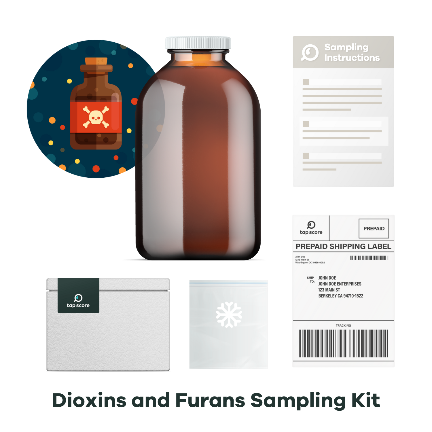 Dioxins and Furans Water Test