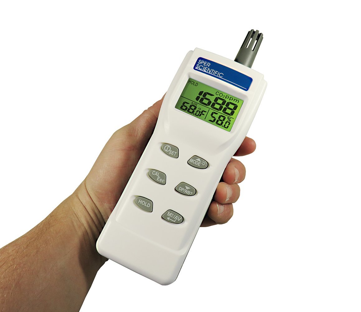 Indoor Air Quality Meter