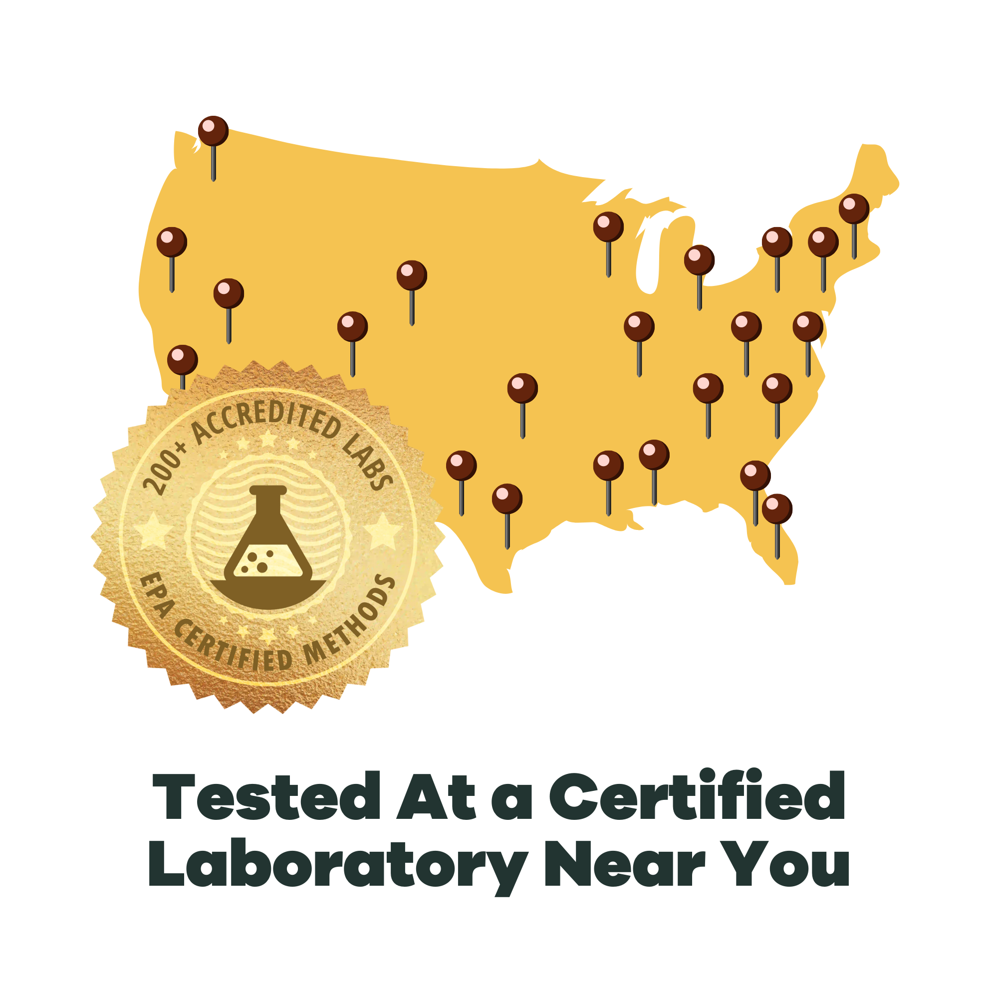 PFAS Water Test