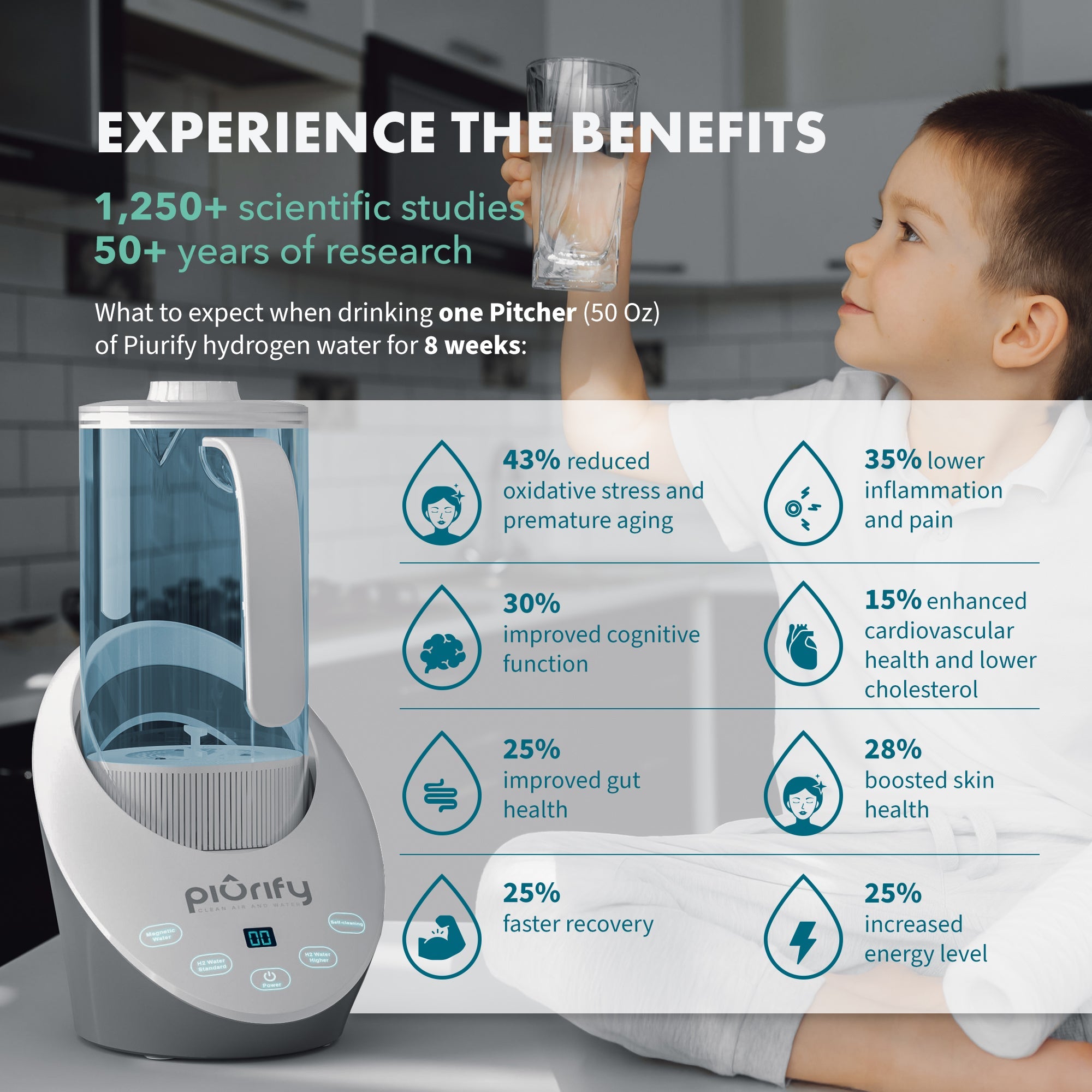 PIURIFY Water Hydrogenator® Pitcher