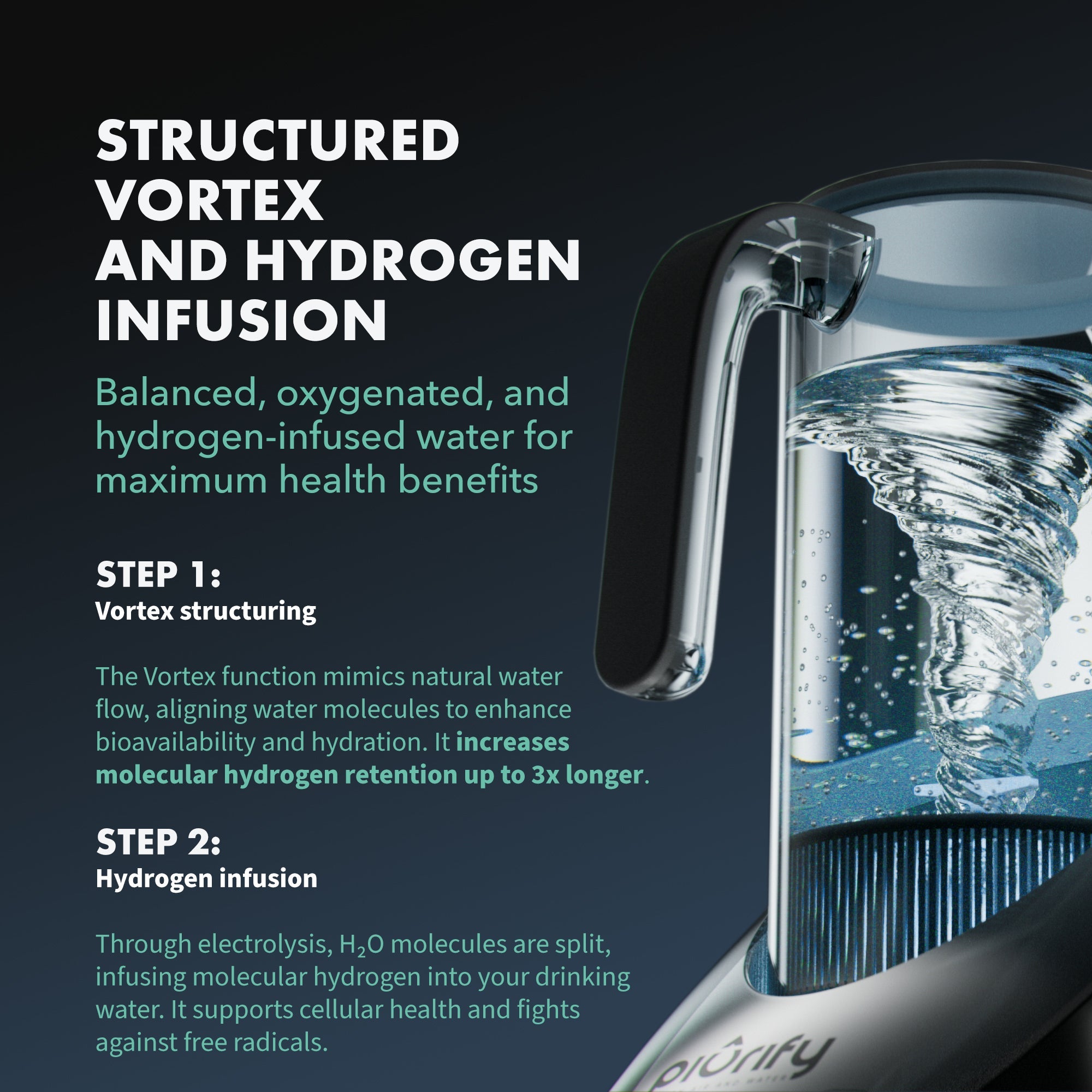 PIURIFY Water Hydrogenator® Pitcher