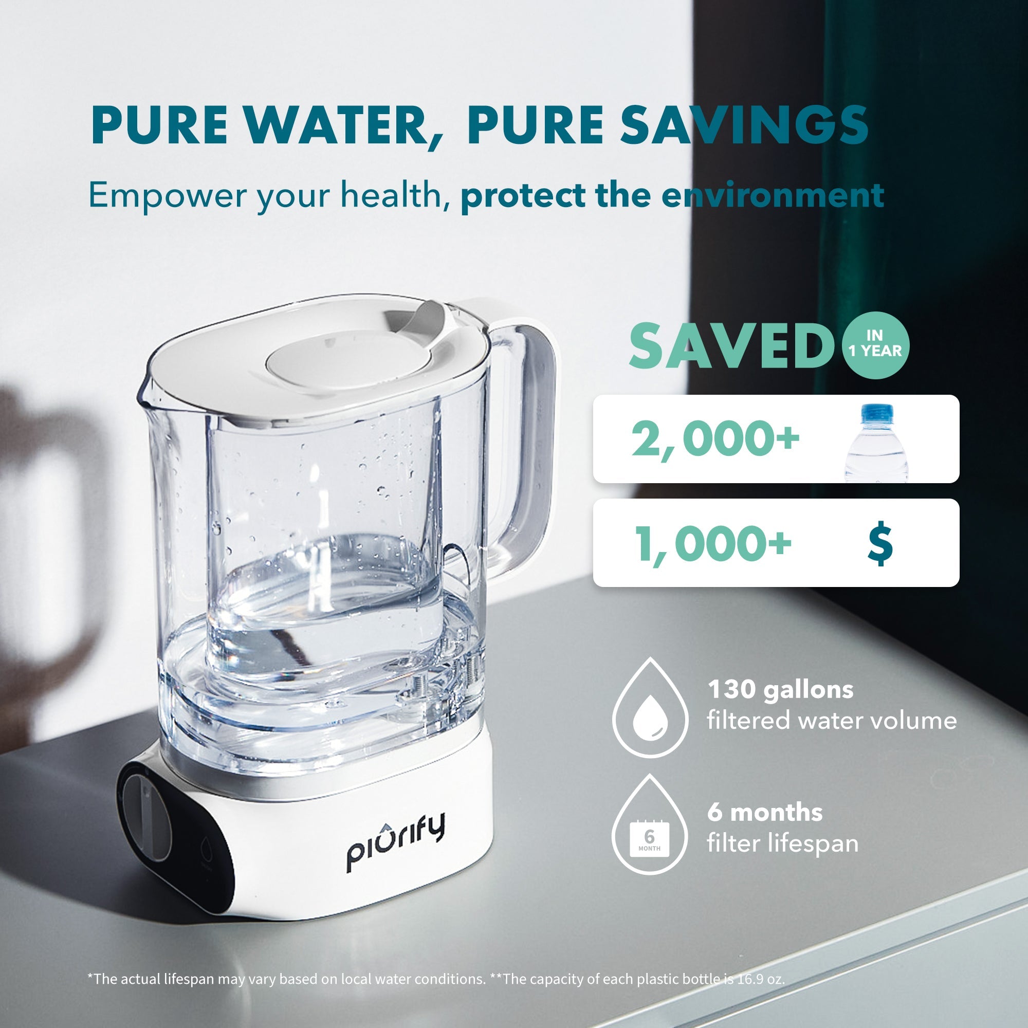 PIURIFY ALCHEMY® Automatic Water Filter Pitcher