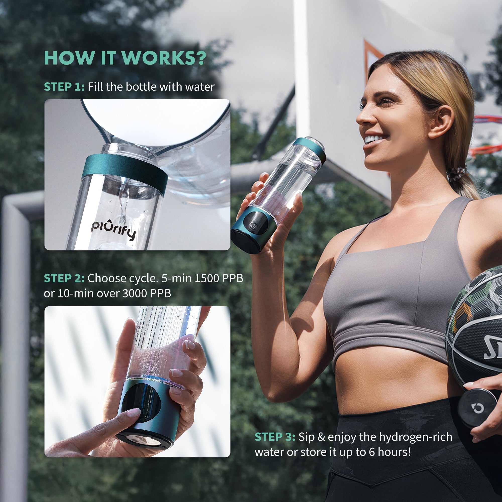 PIURIFY Hydrogenator® Bottle - Turquoise