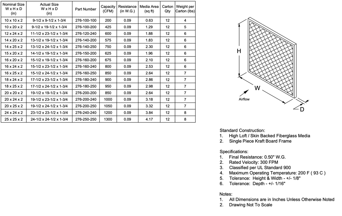 Koch Disposable Fiberglass Panel (12 Filters)