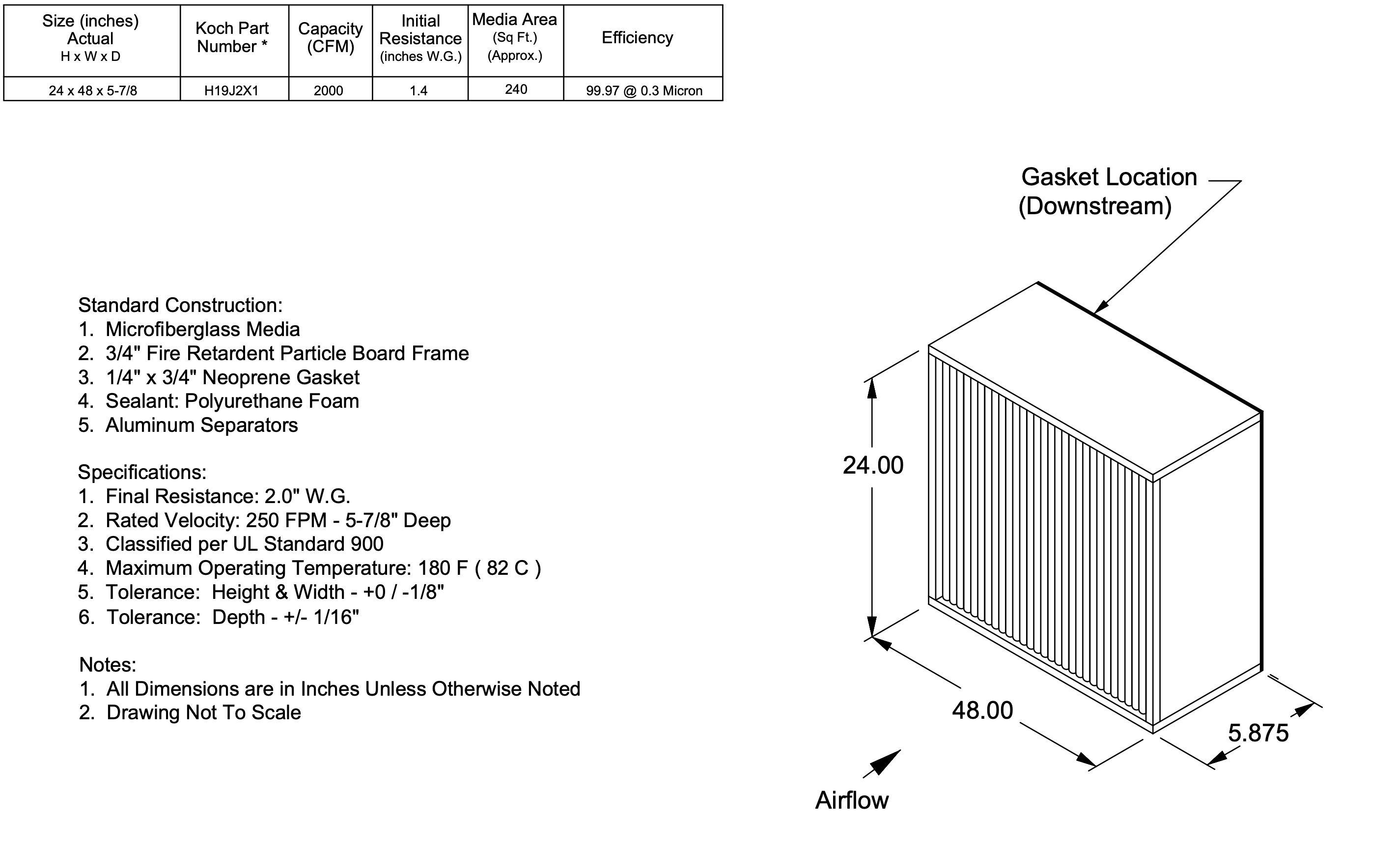 Koch BioMAX 24x48x5-7/8 99.97% HC HEPA Wood Frame with Gasket Downstream