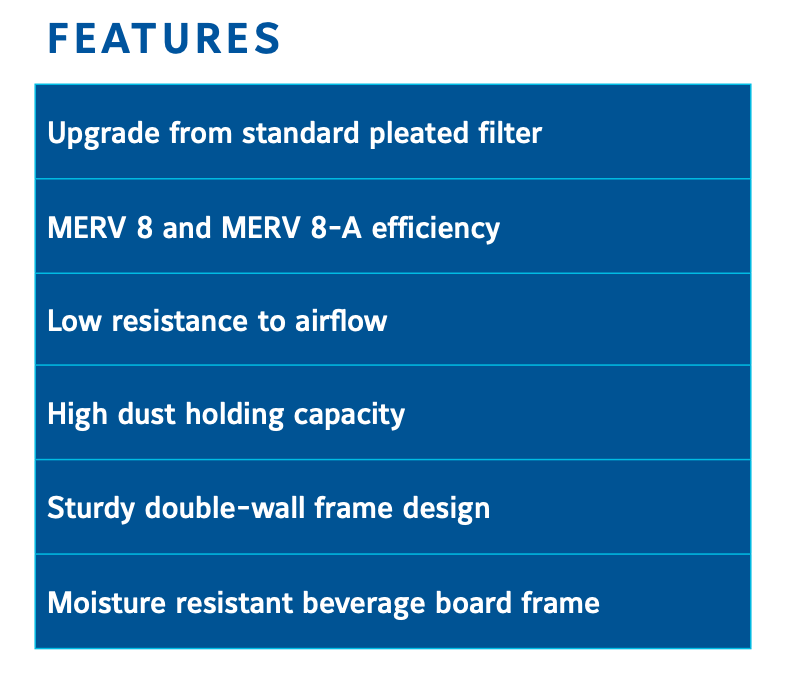 Koch Multi-Pleat XL8 Standard Capacity MERV 8 (12 Filters)