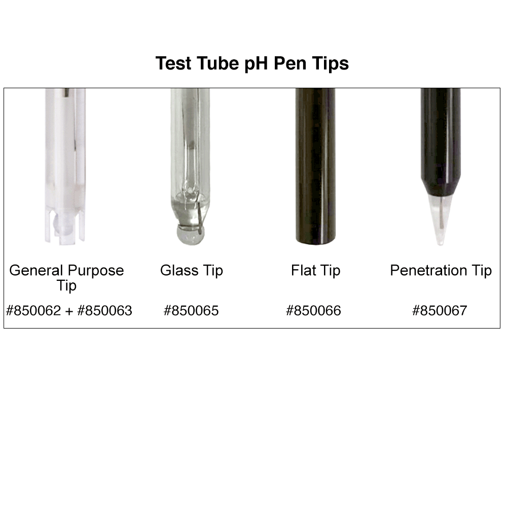 Test Tube pH Pens