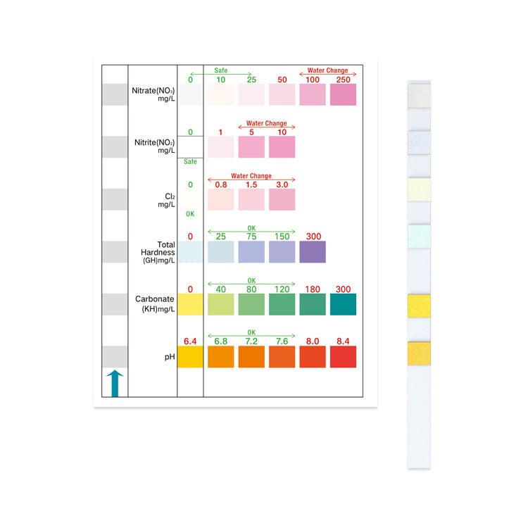 Aquarium Test Strips (6 in 1)