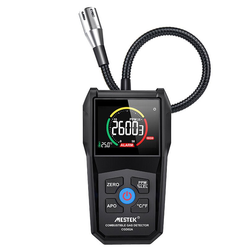 Combustible Gas Detector