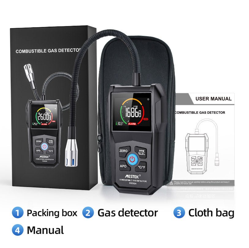 Combustible Gas Detector