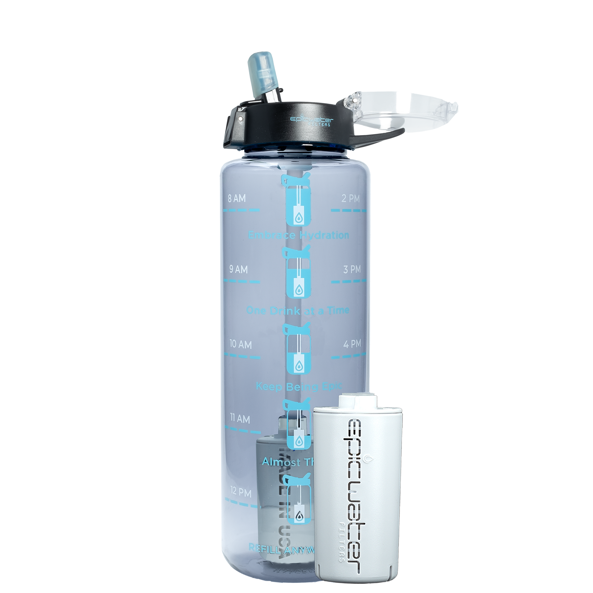 Nalgene OG Motivational Bottle