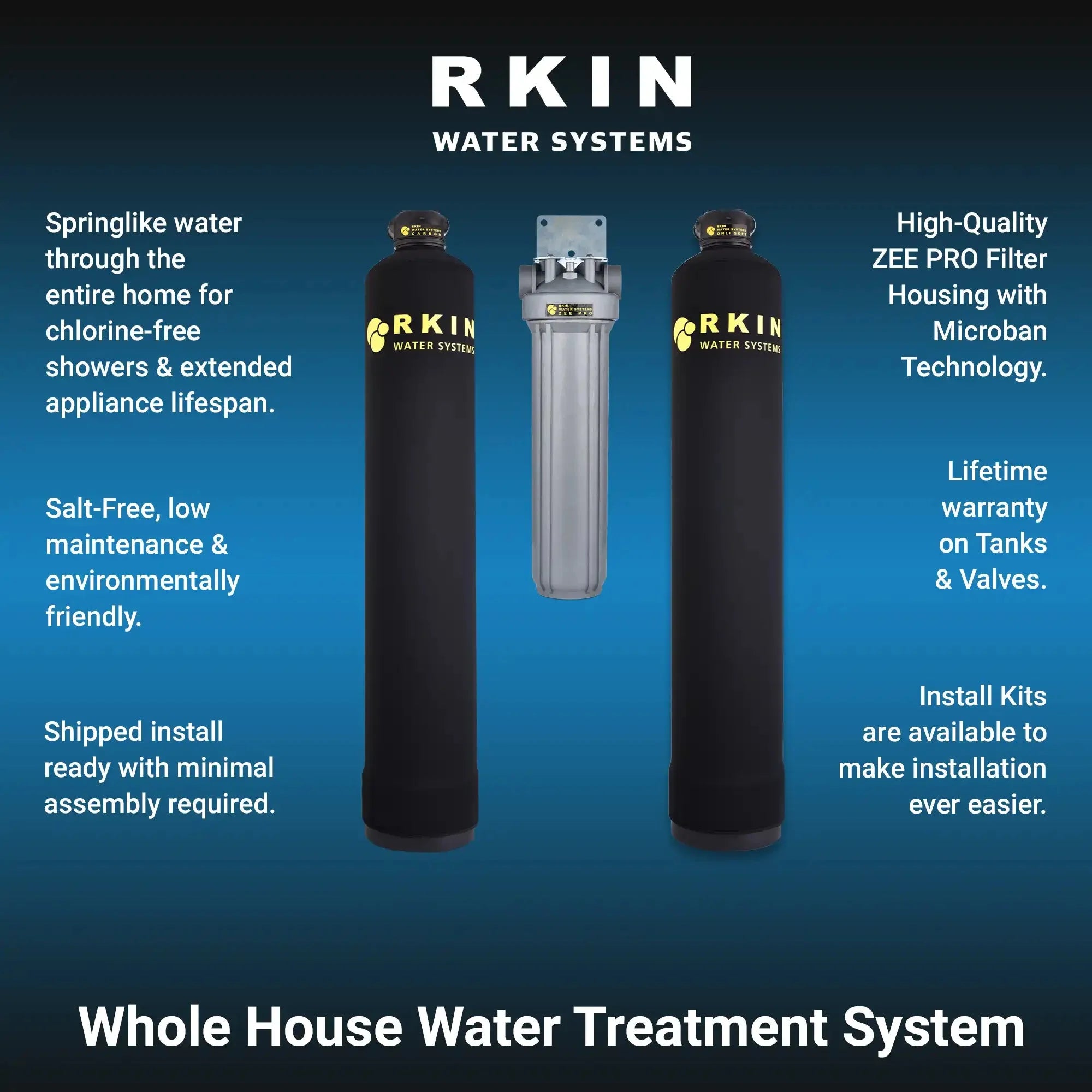 OnliSoft Pro Salt-Free Water Softener and Whole House Carbon Filter System