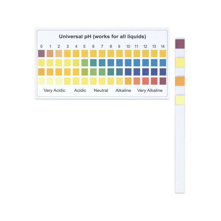 Ph 0-14 Test Strips