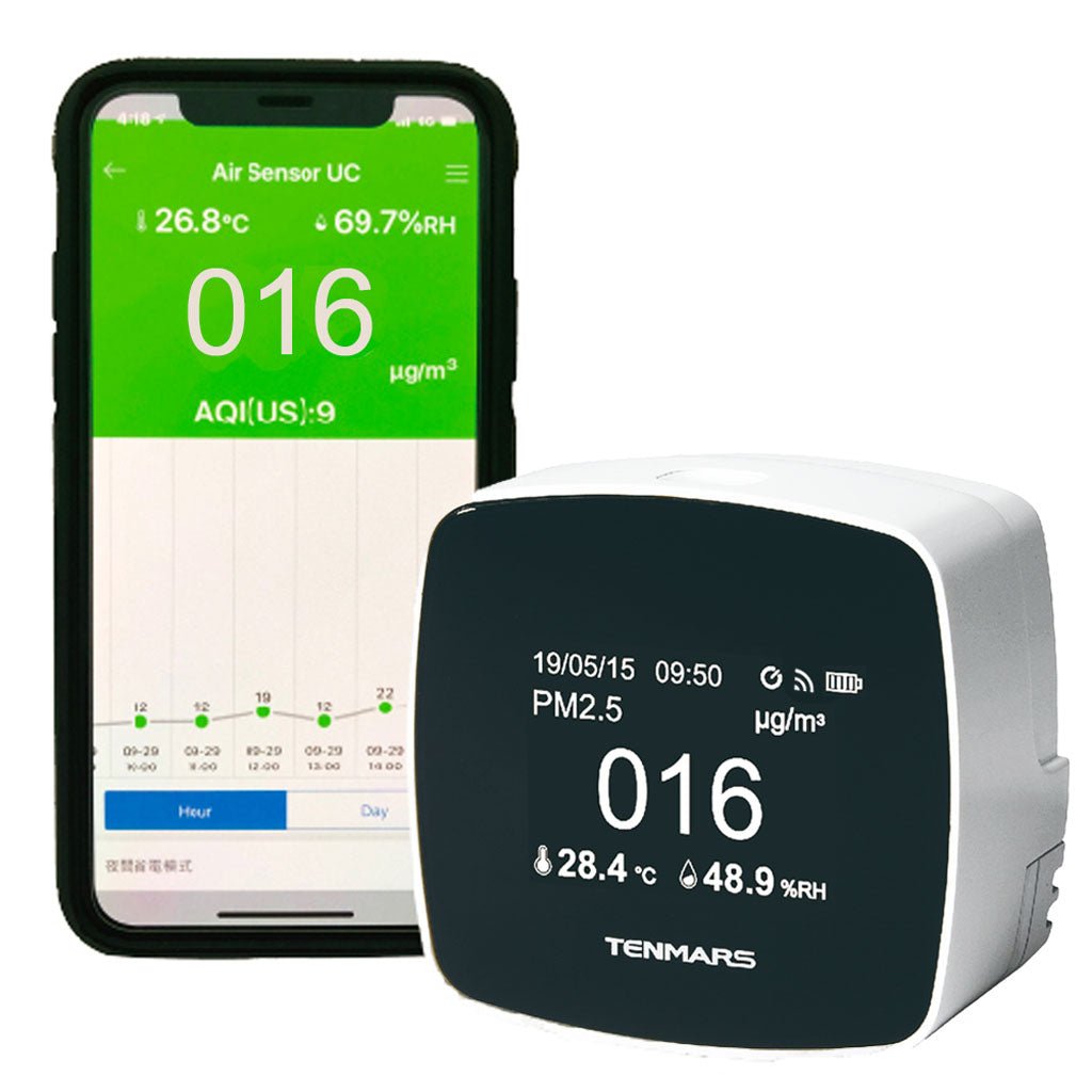 PM 2.5 Indoor Air Quality Monitor