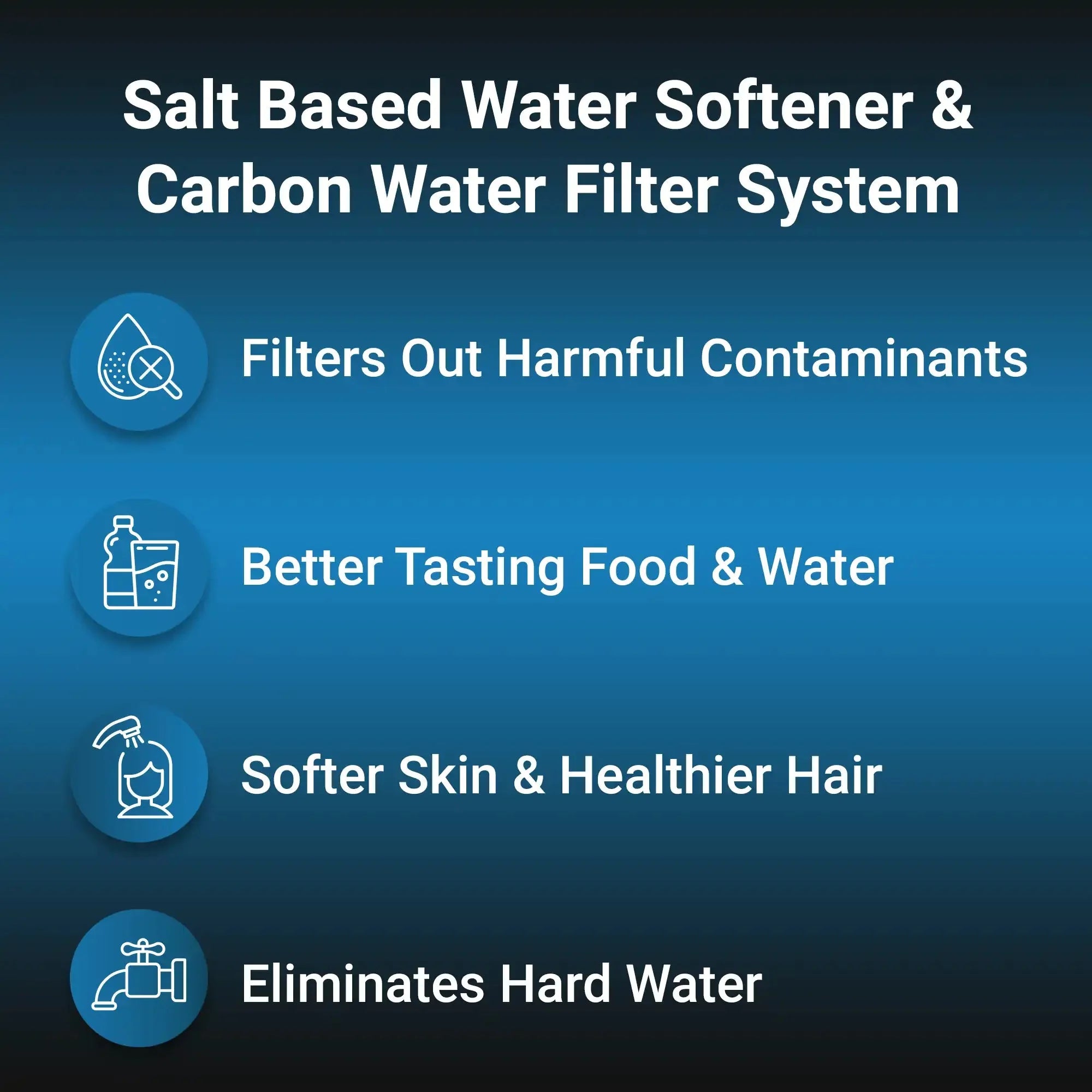 Salt Based Water Softener and Whole House Carbon Filter System